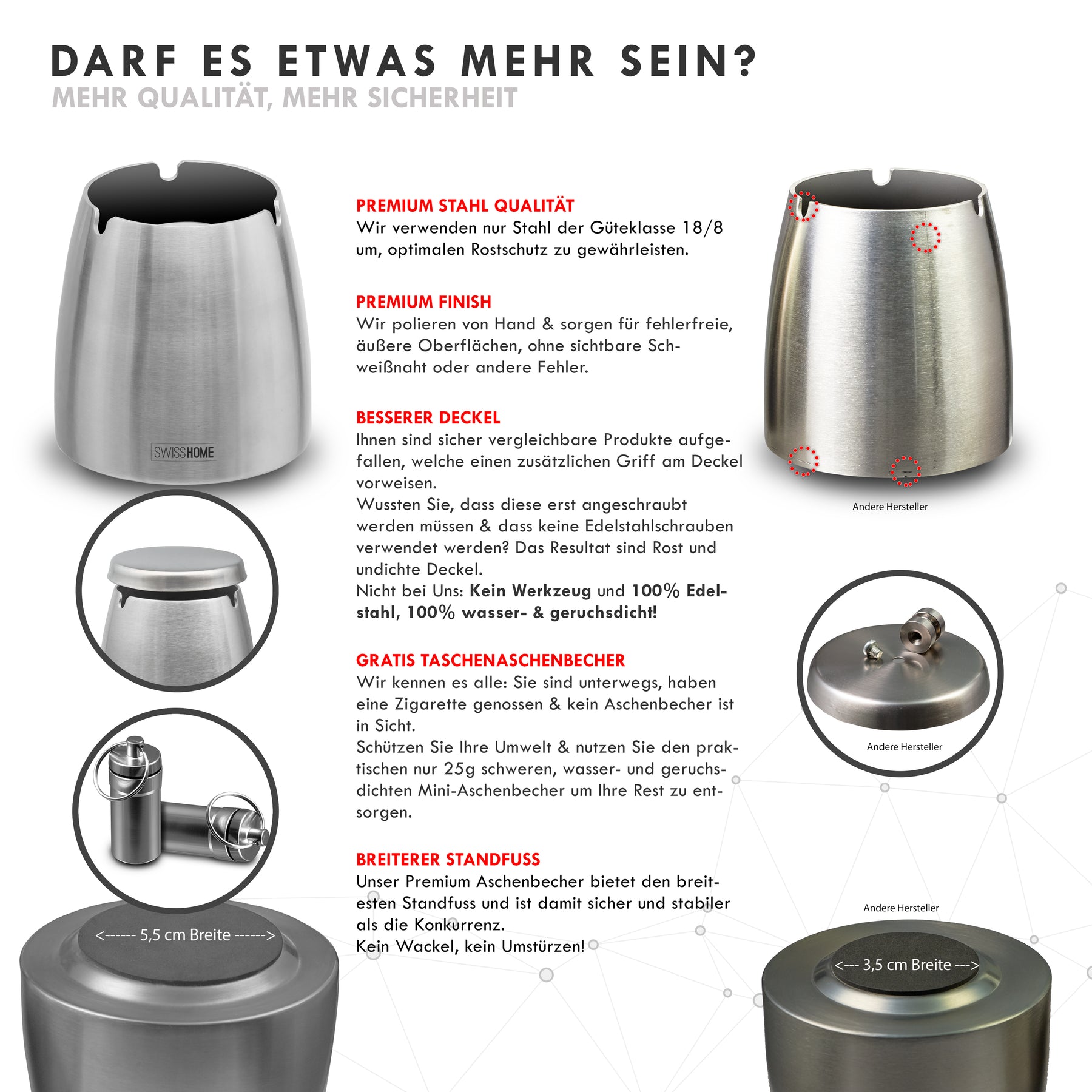 SWISSHOME® - Geruchsdichter XL Aschenbecher mit Deckel - 2 in 1 - für  Drinnen & Draußen aus Edelstahl in Premium Geschenkbox